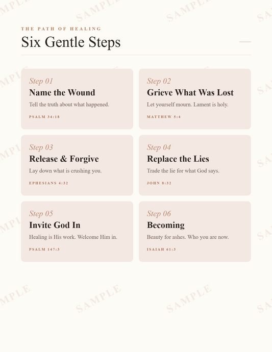 Beauty From Ashes: A Christian Healing Workbook for Women | Faith-Based Recovery, Hope & Restoration (Printable)