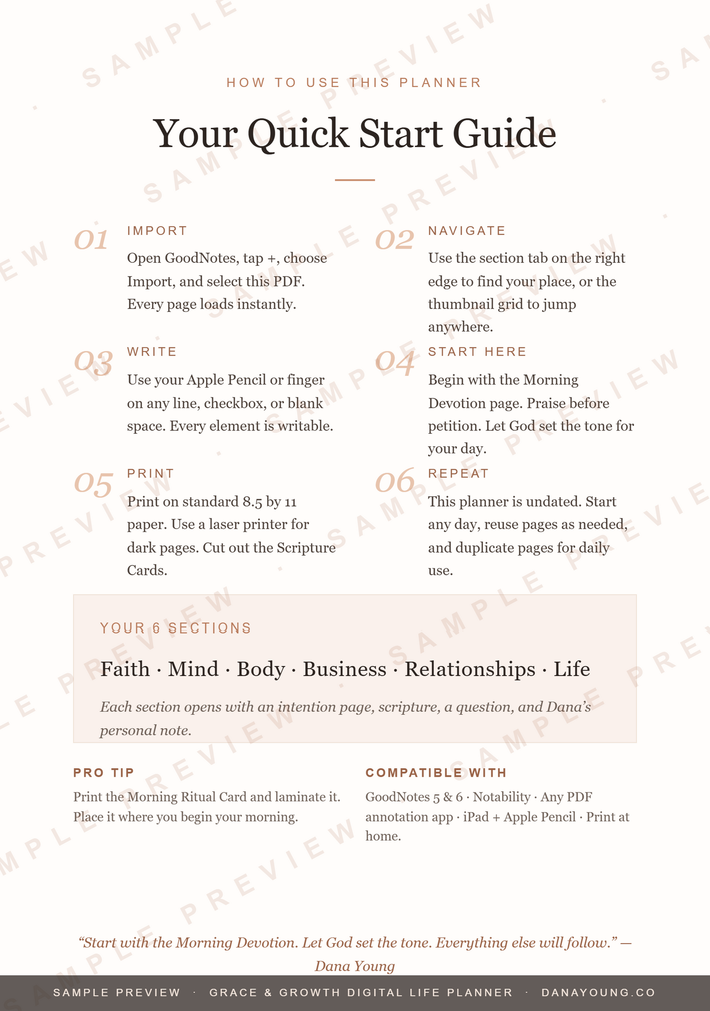 Grace & Growth Digital Life Planner - Linked Edition| Faith-Driven Planning for Women | Clickable Digital Planner | GoodNotes iPad PDF