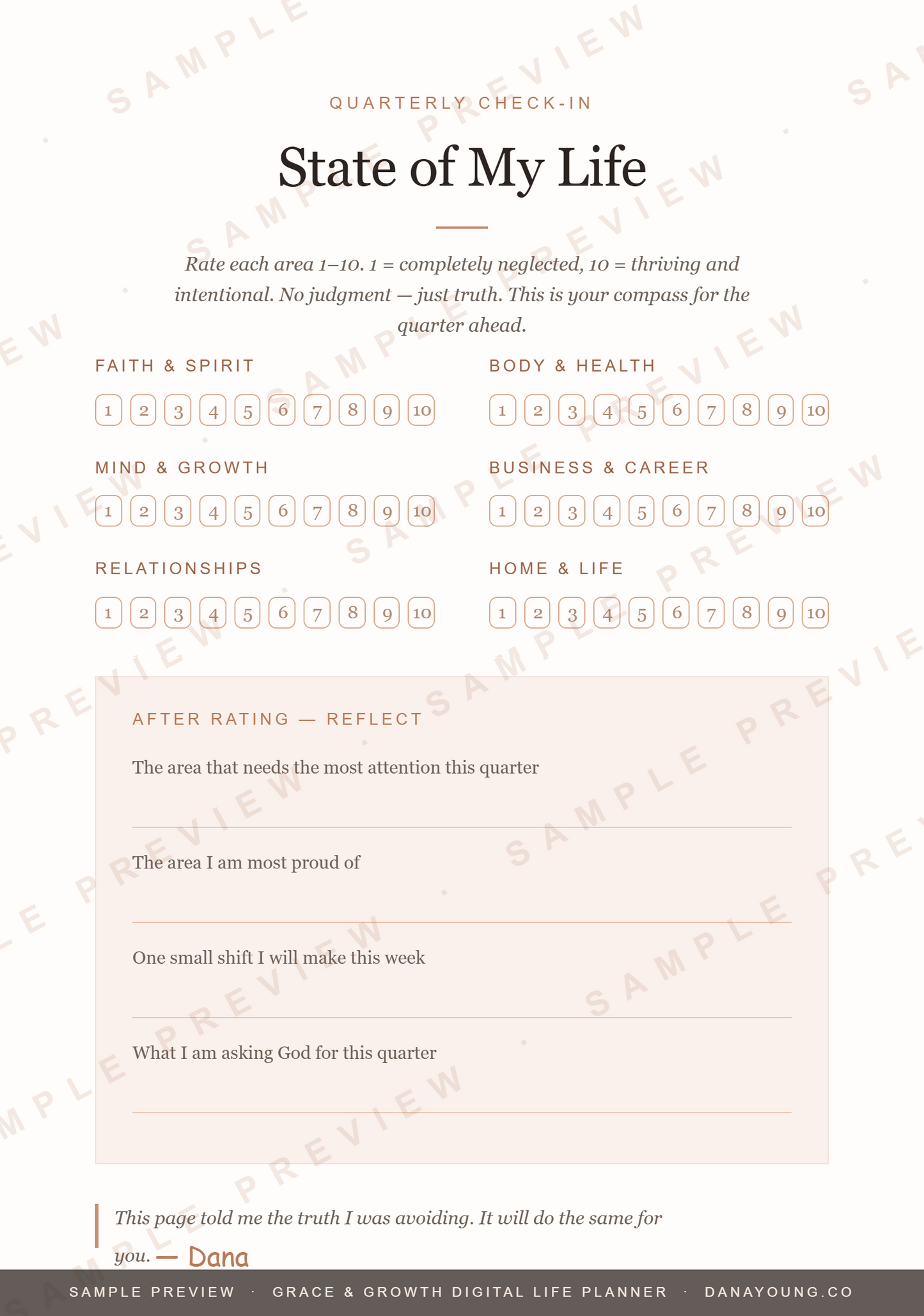 Grace & Growth Digital Life Planner - Linked Edition| Faith-Driven Planning for Women | Clickable Digital Planner | GoodNotes iPad PDF