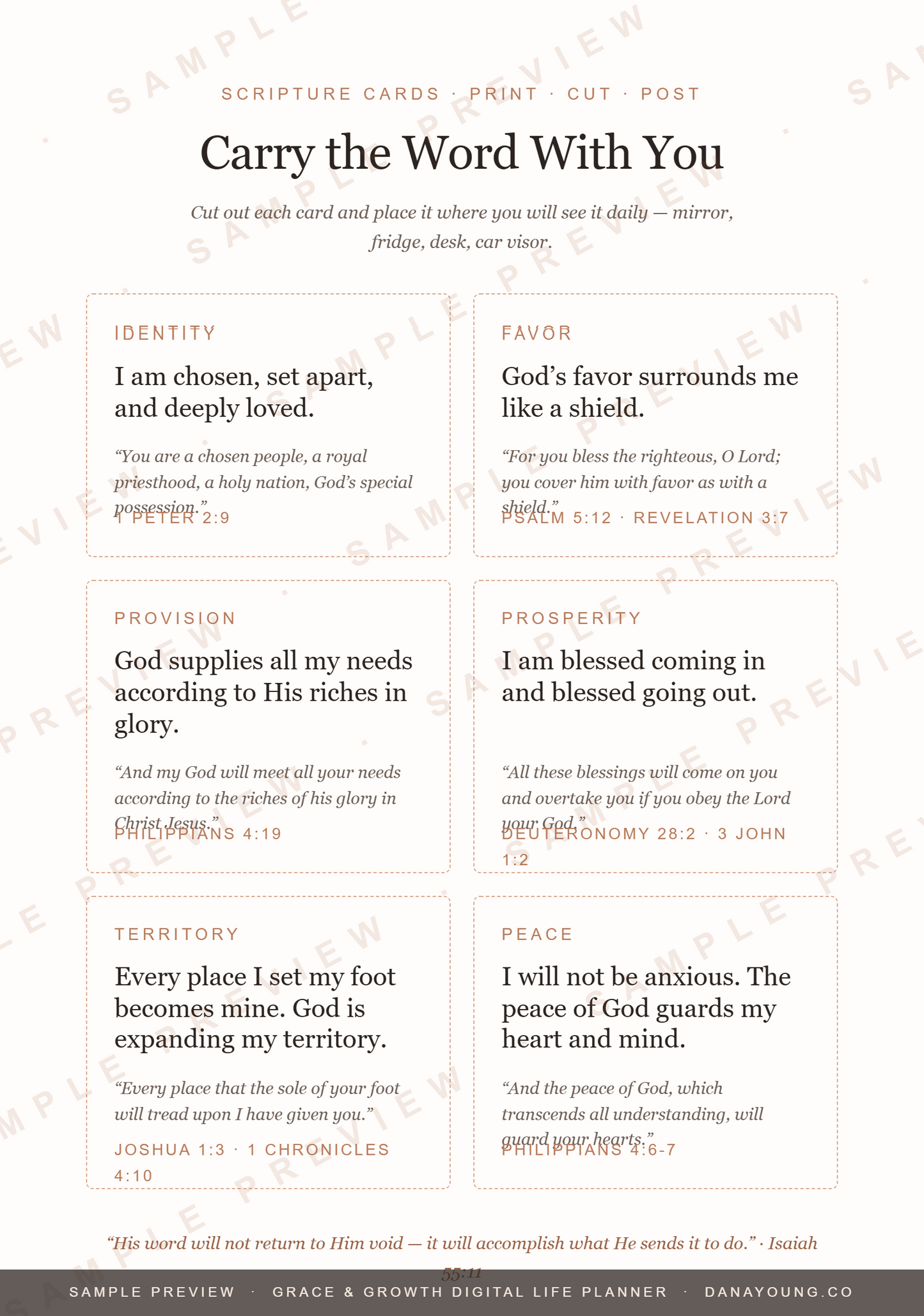 Grace & Growth Digital Life Planner - Linked Edition| Faith-Driven Planning for Women | Clickable Digital Planner | GoodNotes iPad PDF